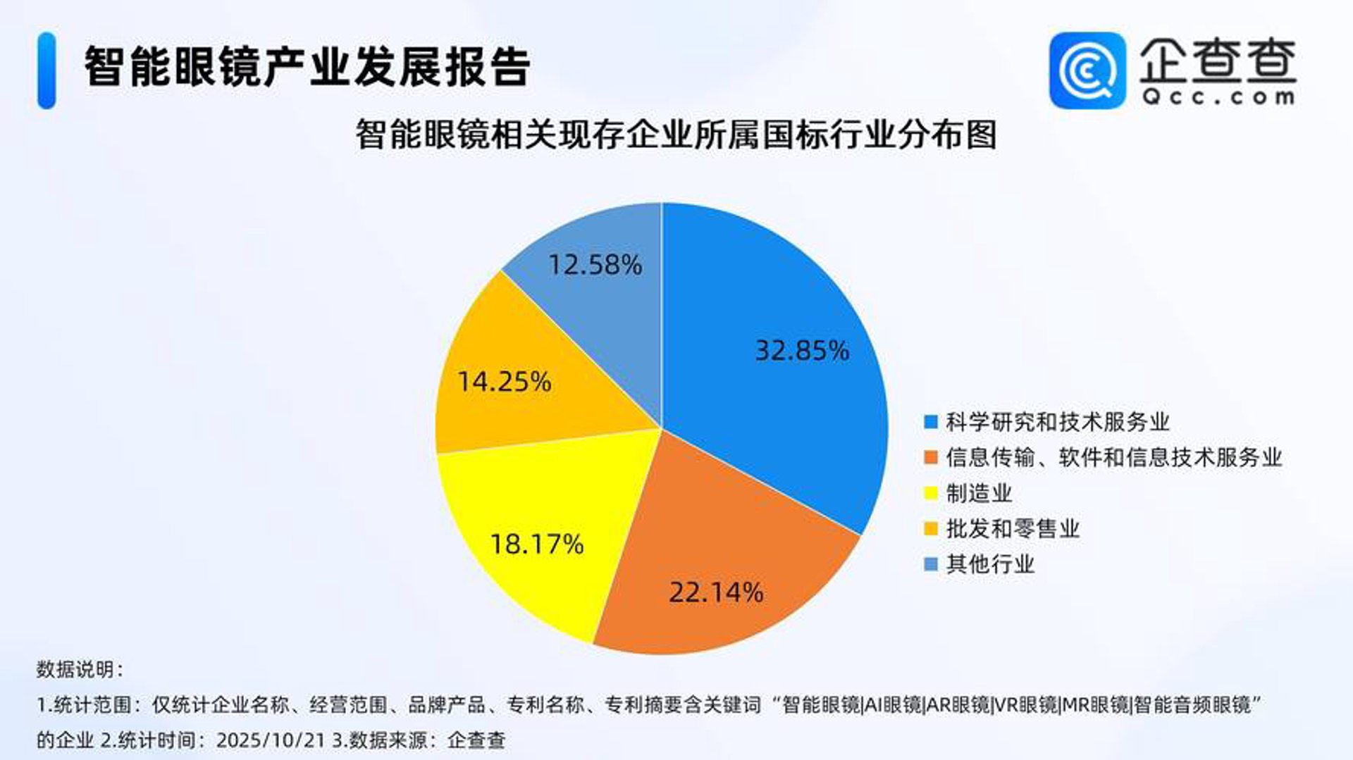 欣维正智能科技